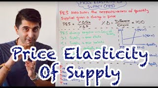 Y1 12 Price Elasticity of Supply PES [upl. by Gerstein]