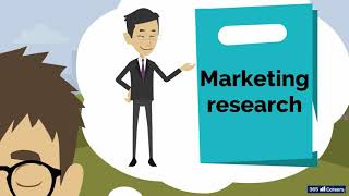 4 The different stages of marketing research [upl. by Enaid]