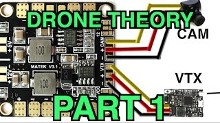 Drone Theory 101 Part 1 The basics and how an fpv quadcopter functions [upl. by Sklar]