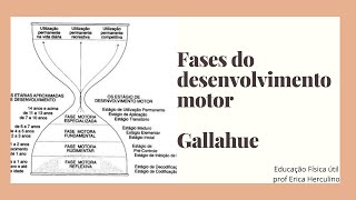 Fases Desenvolvimento motor  Gallahue [upl. by Zanlog]