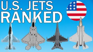 US Fighter Jets Ranked 2021 [upl. by Rachelle]