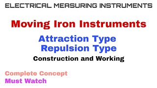 5 Moving Iron Instruments  Attraction Type and Repulsion Type  Complete Concept [upl. by Wit208]