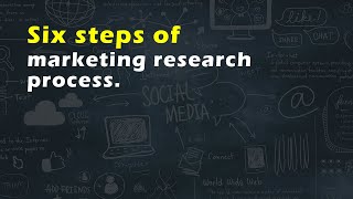 Six steps of marketing research process [upl. by Noled893]