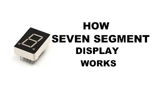 How Seven Segment Display Works [upl. by Aplihs]