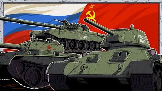 Evolution of Russian Tanks  Animated History [upl. by Cowen]