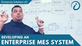 Developing amp Deploying an Enterprise MES [upl. by Sylvester]