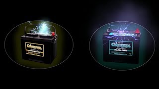 Simple Explanation of quotStartingquot vs quotDeep Cyclequot Batteries [upl. by Eneri]