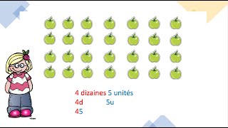 Maths CP  Les dizaines  activité [upl. by Aubarta]