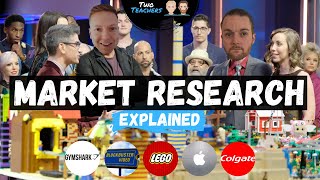 Market Research  The Purpose of Market Research Explained  Lego Gymshark amp Apple Examples [upl. by Isyad976]