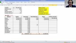 Cálculo de intereses de un crédito Tabla de amortización [upl. by Haeel]