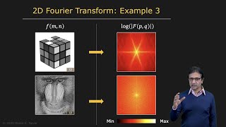 Image Filtering in Frequency Domain  Image Processing II [upl. by Bannister]