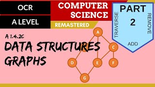 93 OCR A Level H446 SLR14  14 Data structures part 2  Graphs operations [upl. by Plank828]