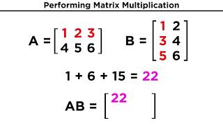 Matrix Multiplication and Associated Properties [upl. by Eirrol]