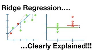 Regularization Part 1 Ridge L2 Regression [upl. by Usanis888]