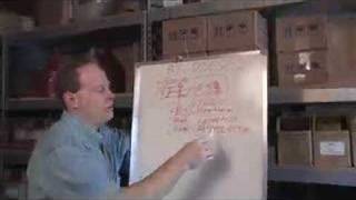 The Chemistry of Biodiesel Part 1 [upl. by Reehsab]