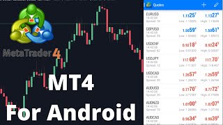 Master MT4 in 12 Minutes FULL TUTORIAL For Android For Forex Trading [upl. by Hsemin84]