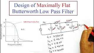 Design of prototype of Low pass filter LPF for maximally flat Butterworth response N5 [upl. by Boony]