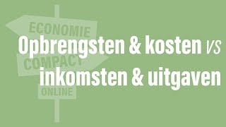 Inkomsten versus Opbrengsten  Economie Compact Online [upl. by Hazel]