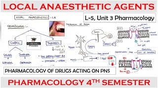 Continuing the Anesthetic – Anesthesiology  Lecturio [upl. by Nomaid]