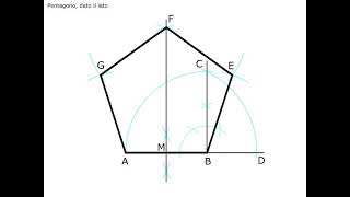 Costruzione del pentagono dato il lato [upl. by Drawoh]