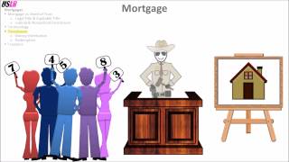 Mortgages and Deeds of Trust [upl. by Nwahshar55]