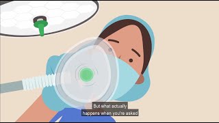 What happens during a General Anaesthetic [upl. by Bound949]