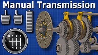 How Manual Transmission works  automotive technician shifting [upl. by Yeblehs469]