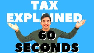 How much TAX do you pay UK Income Tax Explained in shorts [upl. by Toffey960]