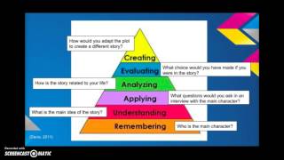 Critical Thinking Skills Blooms Taxonomy [upl. by Kcirdde]