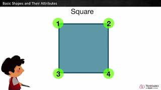 Basic Shapes and Their Attributes 1G1 [upl. by Aelber]