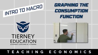 Graphing the Consumption Function [upl. by Noel481]