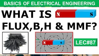 What is Magnetic Field Flux Flux Density B amp Magnetic Field Intensity H flux education [upl. by Haissi]