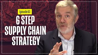 Supply Chain Strategy Guide in 6 Easy Steps  No Excuses [upl. by Apoor239]