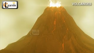 Magma Volcanic Eruptions [upl. by Oilegor923]