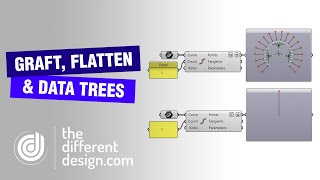 Graft Flatten and Data Trees  Grasshopper Tutorial [upl. by Huldah]