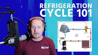 Refrigeration Cycle 101 [upl. by Harraf273]