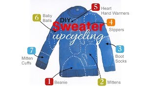 DIY Sweater Upcycling  All You Need To Know [upl. by Windy]