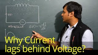 Inductor  Why Current Lags behind Voltage by 90 degrees Mathematical Explanation [upl. by Adiehsar]