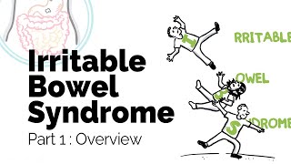 Irritable Bowel Syndrome Overview  GI Society [upl. by Azal]