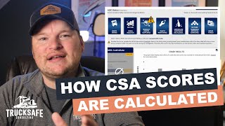 How CSA scores are calculated  Introduction [upl. by Citarella]