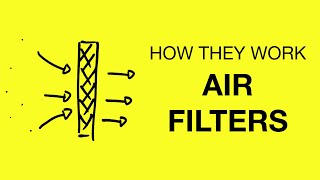 How do air filters work [upl. by Samanthia]