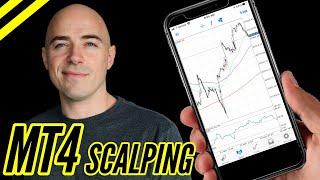 Scalping US30 on Mobile MT4 settings [upl. by Ainitsirhc]