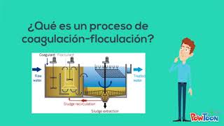 Coagulacion Floculacion [upl. by Lazos]