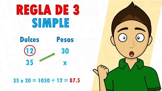 REGLA DE 3 SIMPLE Super Facil  Para principiantes [upl. by Relyuc723]