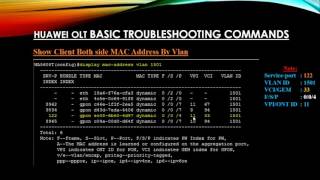 GPON Huawei OLT Basic Troubleshooting commands part 2 [upl. by Nomad]