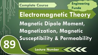 Magnetic Dipole Moment amp Material Properties Magnetization Susceptibility amp Permeability Explained [upl. by Ariew489]