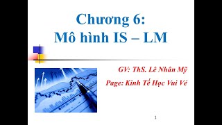 Hướng Dẫn Lý Thuyết Mô Hình IS  LM Môn Kinh Tế Vĩ Mô Có Bài Tập Minh Họa [upl. by Sidonnie]