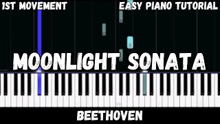 Beethoven  Moonlight Sonata Easy Piano Tutorial [upl. by Binnings]