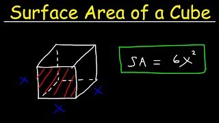 Surface Area of a Cube [upl. by Leelah682]