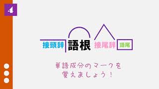 40ゆっくり学ぶロシア語文法～単語の仕組み・入門 [upl. by Lyckman94]